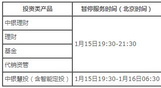 微信银行卡维护是什么意思