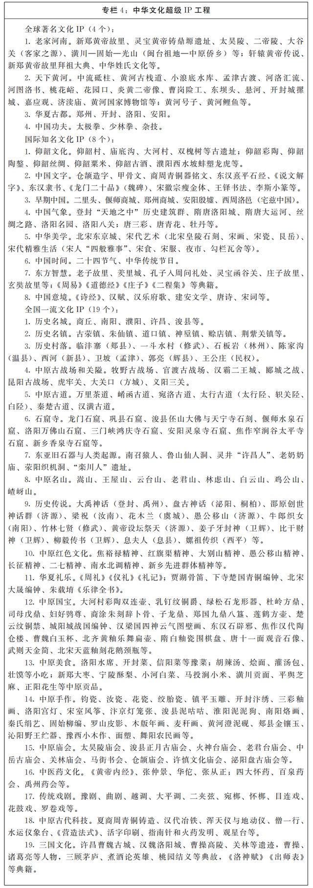 校园文化打造工程五年发展规划