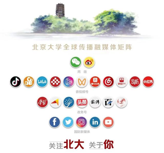 北大简介
