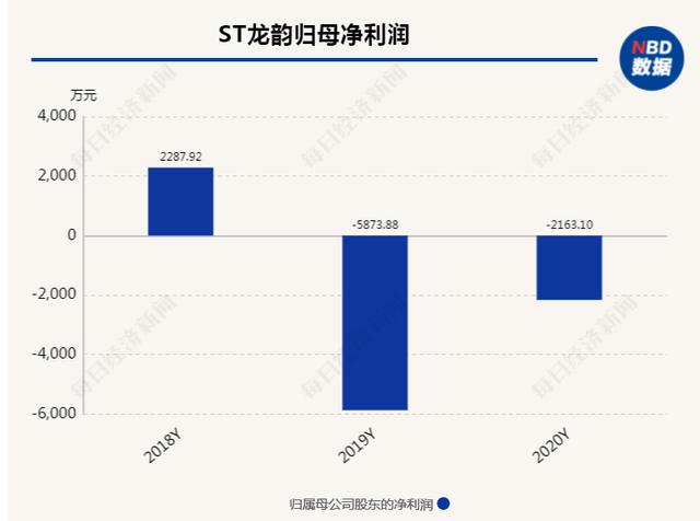 昆明汽车美容