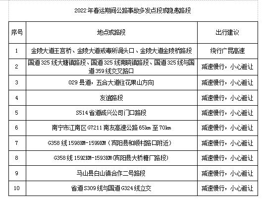 衡阳五排轮斗洗砂机
