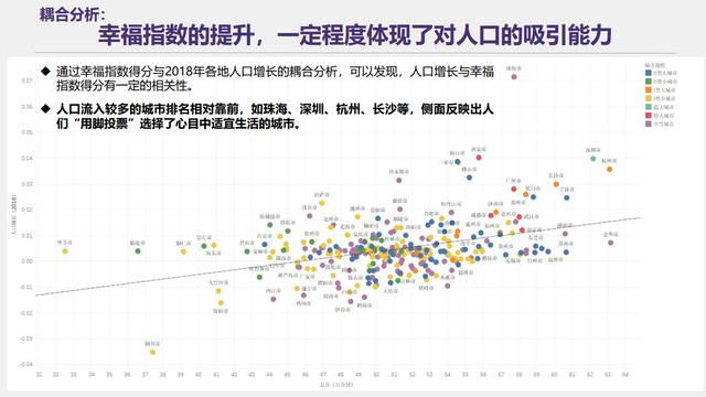 幸福指数 幸福指数（幸福指数包括哪些方面） 生活