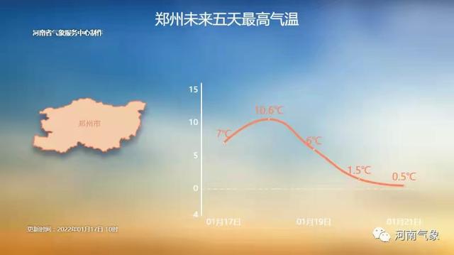 河南迅展电力工程建设业绩