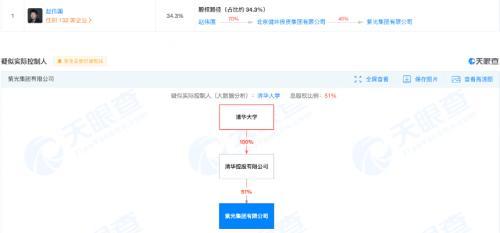 紫光展锐射频工程师笔试题