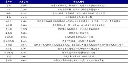 沿海工地洗砂机供应