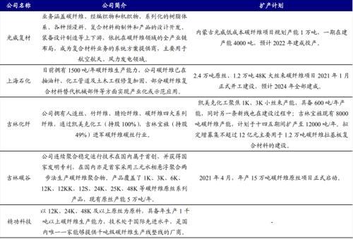 吉林省叶轮洗砂机