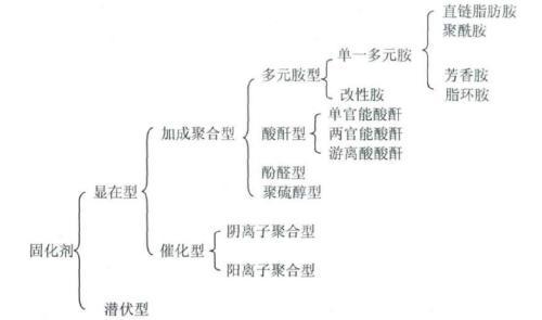 沿海工地洗砂机供应