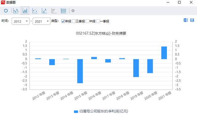云南专业锤式制砂机多少钱