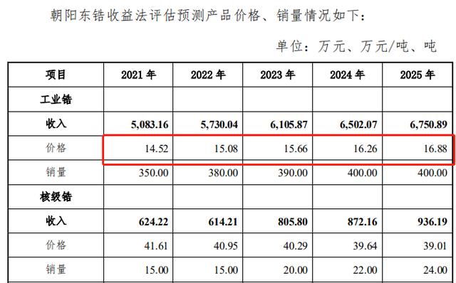 云南专业锤式制砂机多少钱