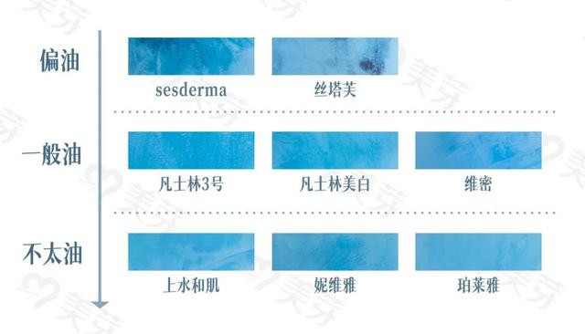 丝塔芙身体乳日期 丝塔芙身体乳日期