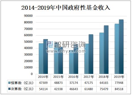 云南螺旋洗砂机