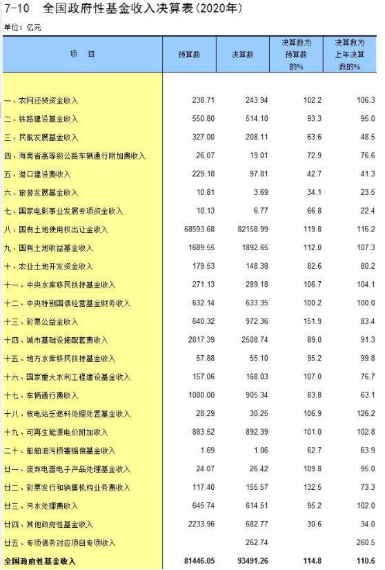 云南螺旋洗砂机