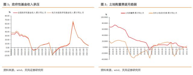 云南螺旋洗砂机