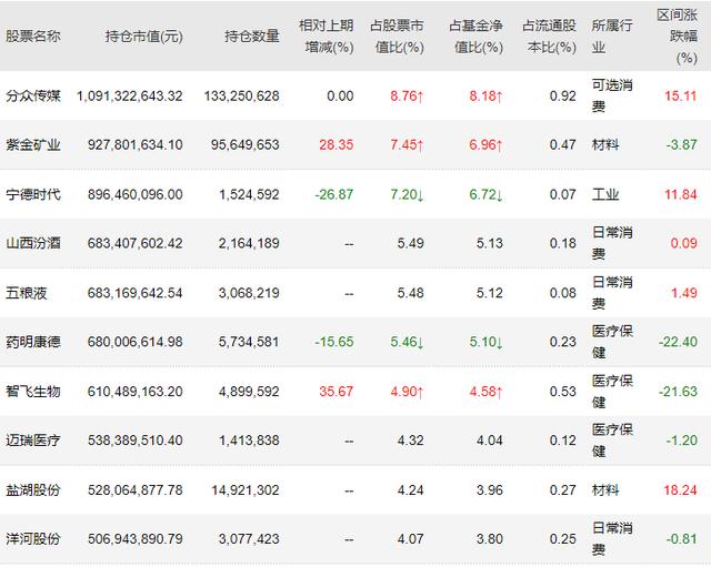 五粮液四大美女多少钱(五粮液四大美人)