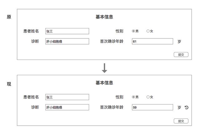 怎样编辑电子文档