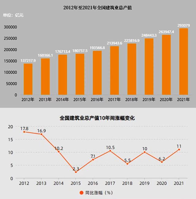 上海工程机械展2020