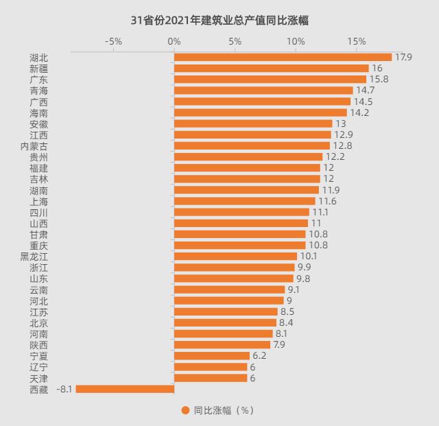 上海工程机械展2020