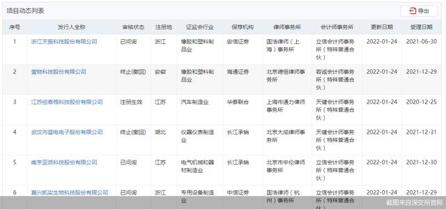 河北白酒过滤机报价的简单介绍