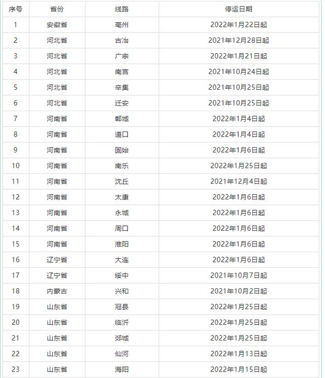四惠长途汽车站