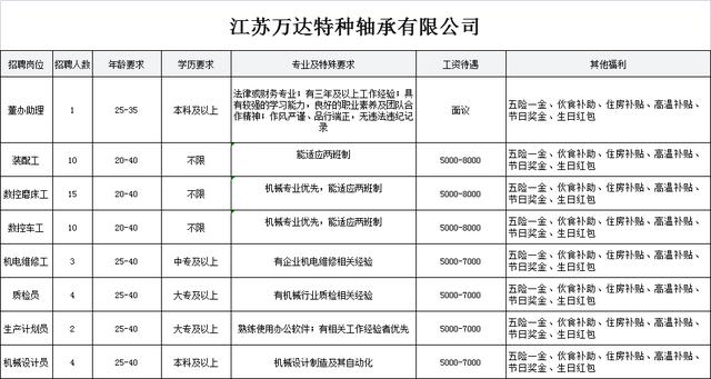 贵州zp1000综合破碎机价格