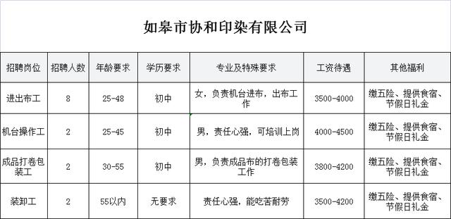 贵州zp1000综合破碎机价格