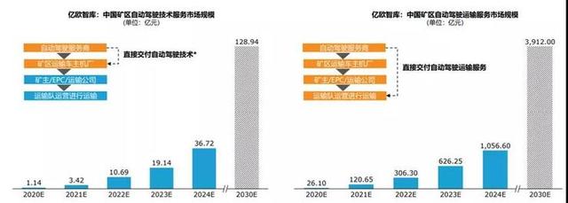 制砂机信任蓝星直销