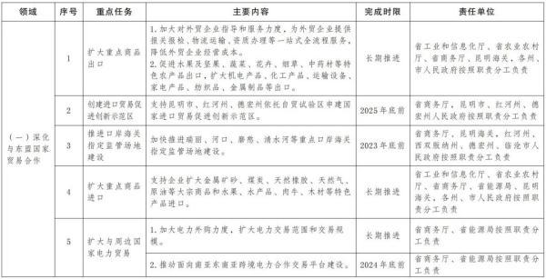 昆明洗砂机首选偢云南中铸的简单介绍