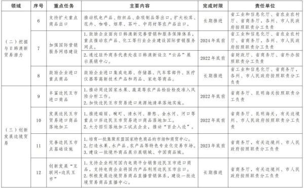德宏移动洗砂机厂