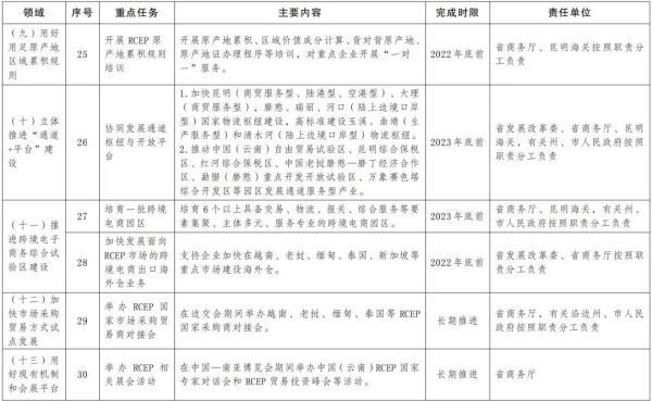 云南冲击式破碎制砂机报价
