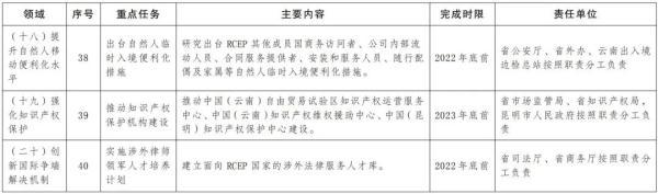 昆明洗砂机首选偢云南中铸