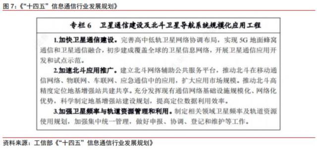 深圳展宇航机电安装工程