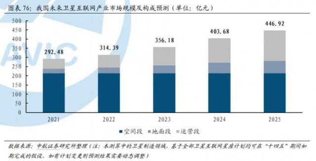深圳展宇航机电安装工程