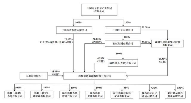 上饶移动洗砂机报价的简单介绍