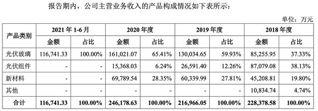 上饶洗砂机选哪家