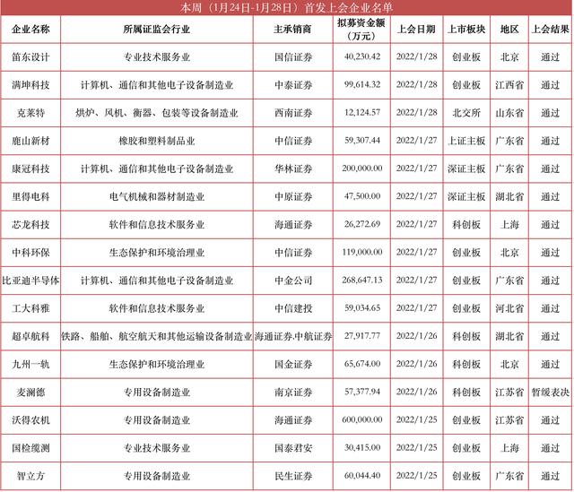 包含大流量过滤机外销的词条