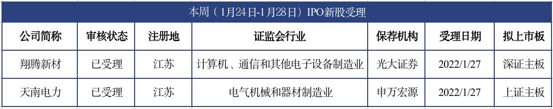 大流量过滤机外销
