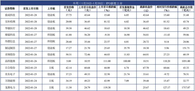 大流量过滤机外销