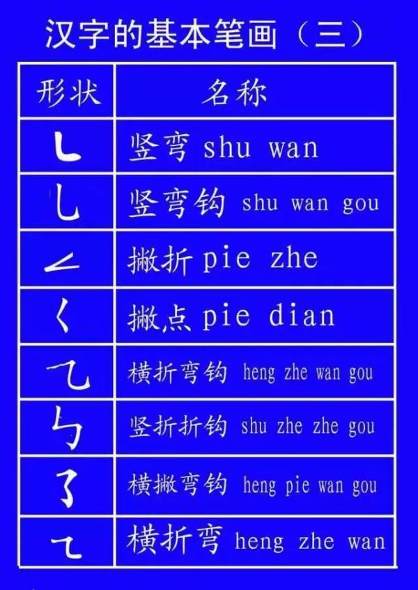 乐的偏旁