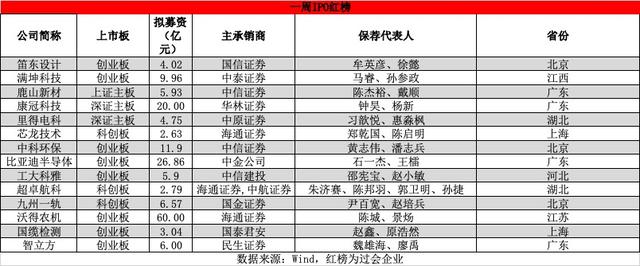 武汉过滤机生产厂家