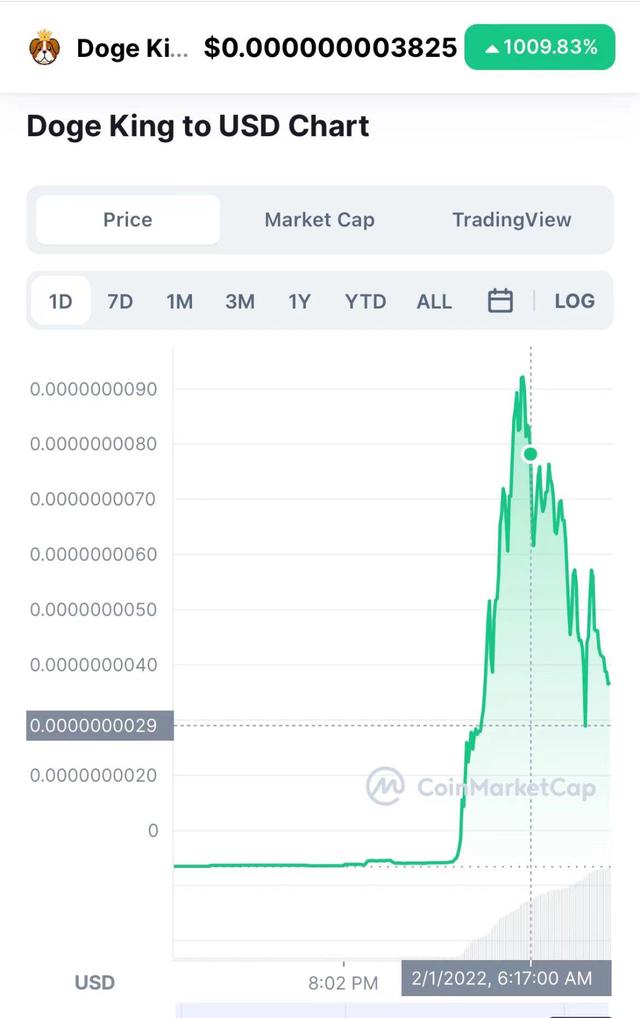 虎年第一魔幻！沈腾春晚一句话，随即成交1558万元，暴涨1010%，观众：财富密码还得在春晚