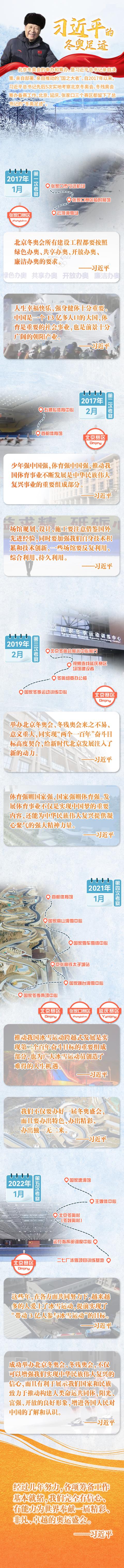习近平的冬奥足迹