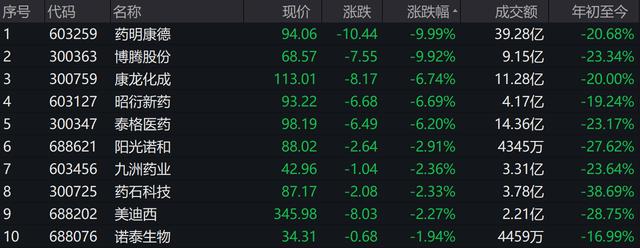 展业通品牌工程