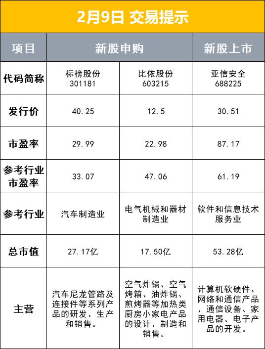 包含矿用设备标书的词条