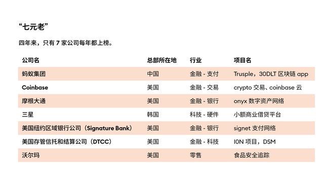 北京网络科技公司名单