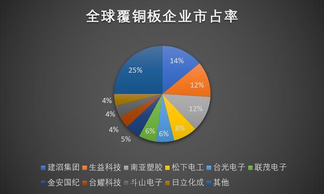 东山印刷包装机械展多少钱