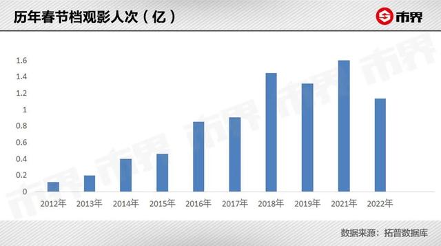 基金赚了谁的钱(基金到底赚了谁的钱)