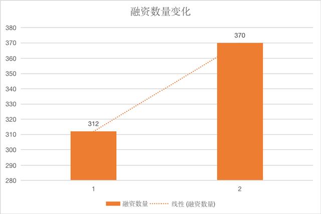 优质过滤机原料创新服务的简单介绍