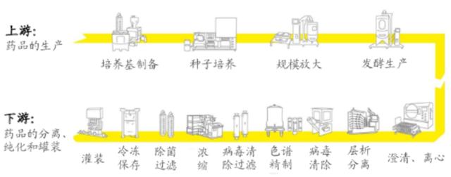 河南省纳米级过滤机