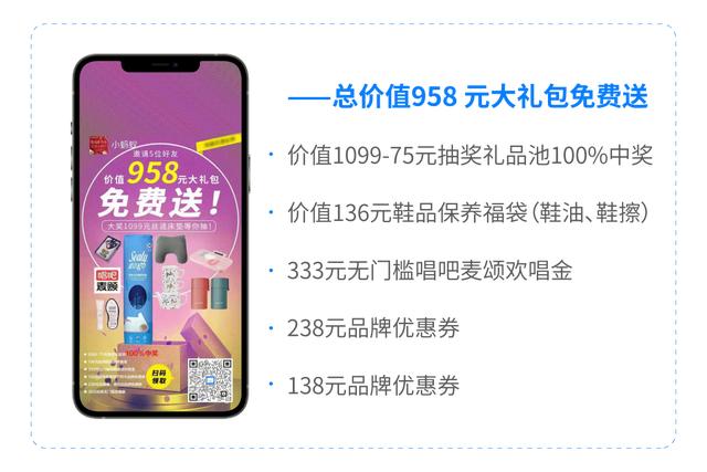 10天业绩150万 的社群营销攻略