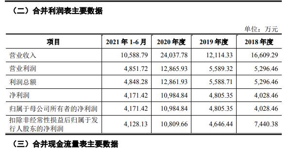 深圳裕展工程标准处